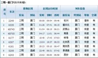 杭州到厦门动车时刻表